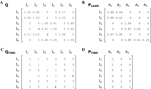 graphic file with name 122_2011_1772_Tab1_HTML.jpg