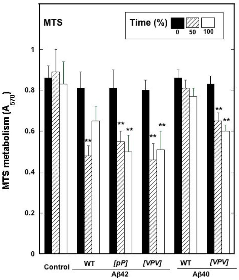 Fig. 12