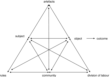 Fig. 1