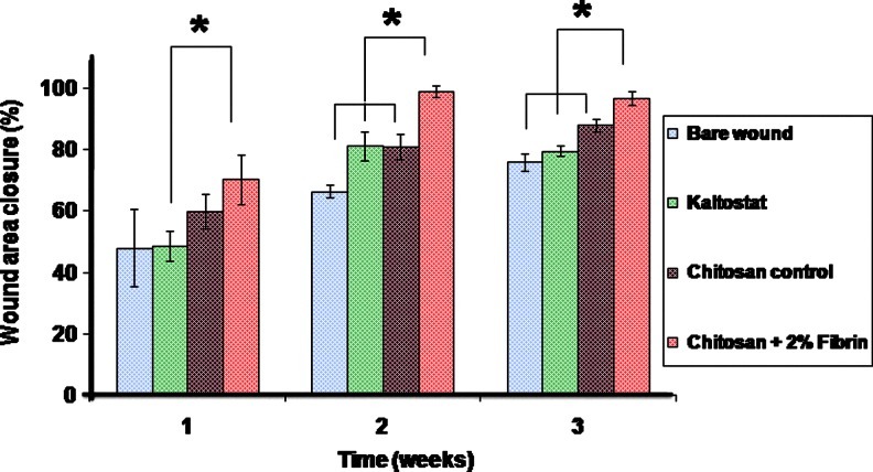 FIG. 12.