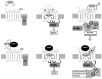Figure 22