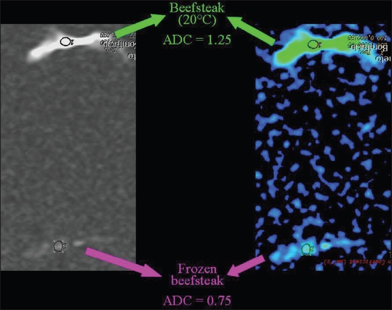 Figure 23