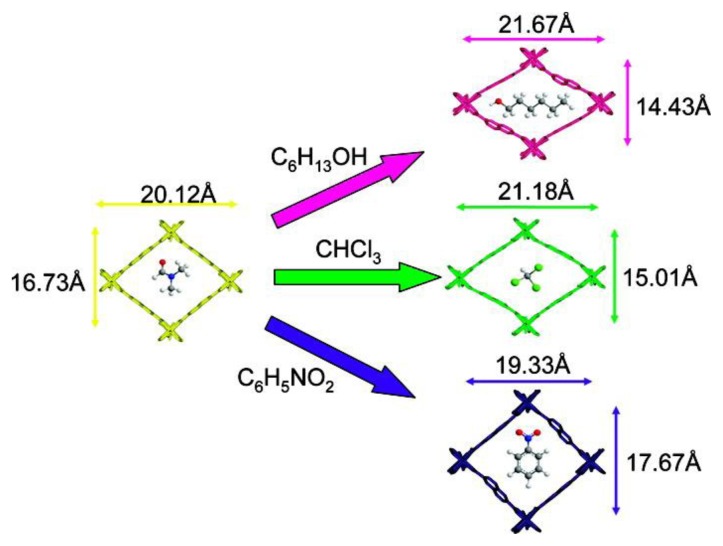 Figure 11