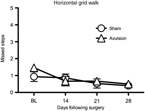 FIG. 9.