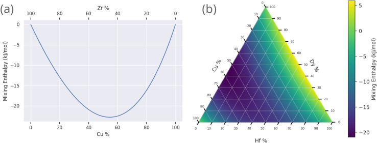 Fig. 11