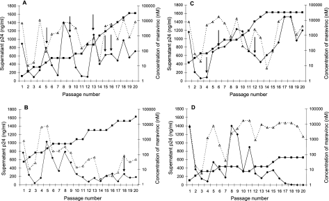 FIG. 1.