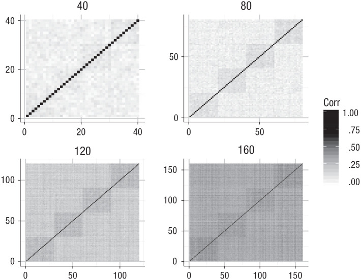 Fig. 9.