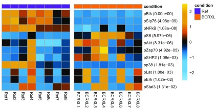 Figure 32. 