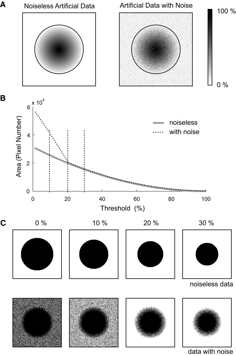 FIG. 1.