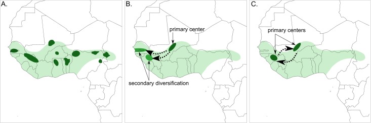 Fig 1