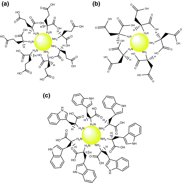 Fig. 8