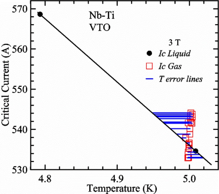 Fig. 23