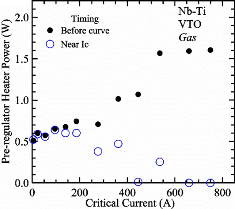 Fig. 20