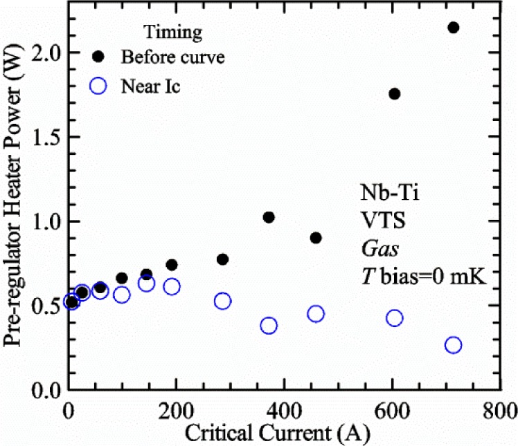 Fig. 44