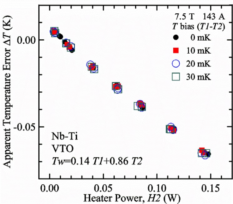 Fig. 39