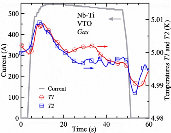 Fig. 18