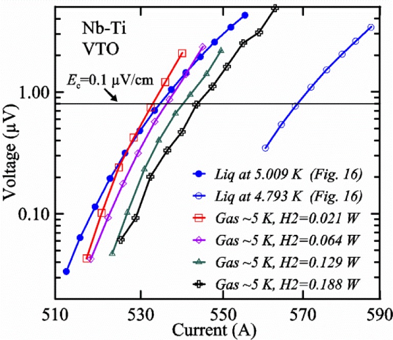 Fig. 22