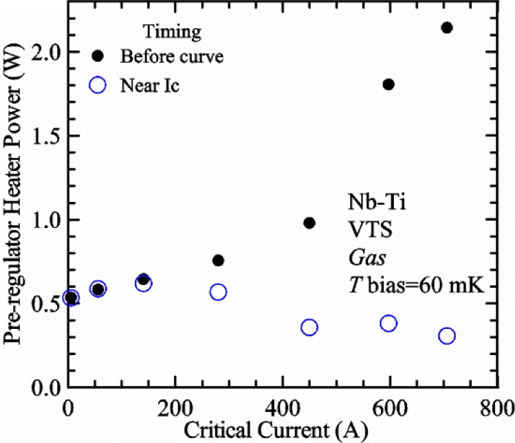 Fig. 46