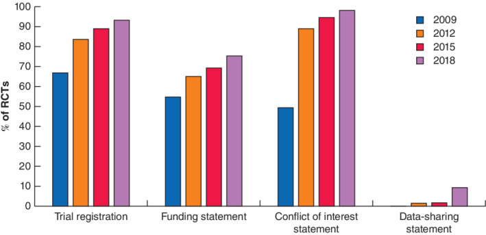 BJS5-50333-FIG-0002-c