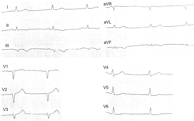 Figure 7.