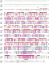 Extended Data Figure 10