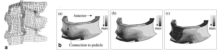 Fig. 4 a