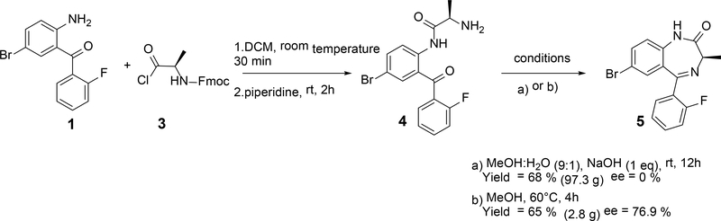 Scheme 1.