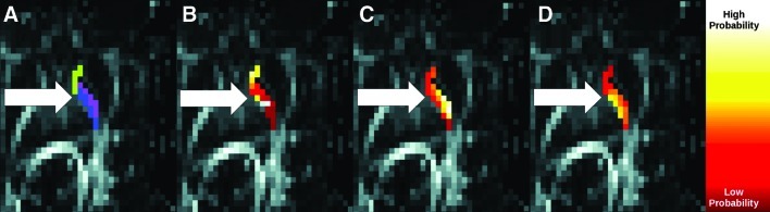 FIG. 8.