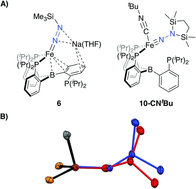 Fig. 4