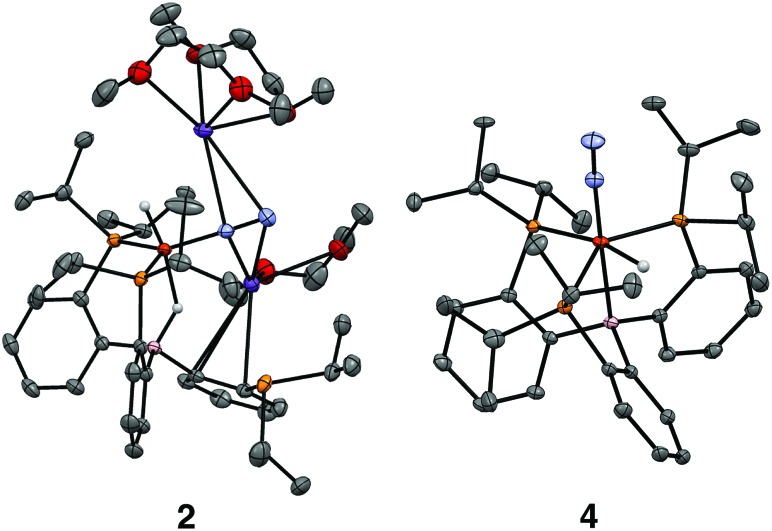 Fig. 2