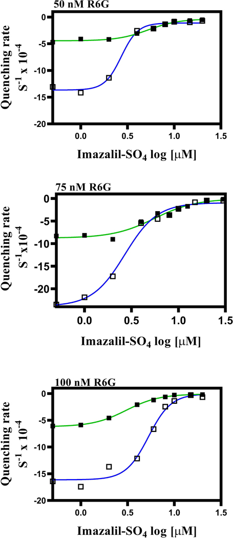 Fig. 9.