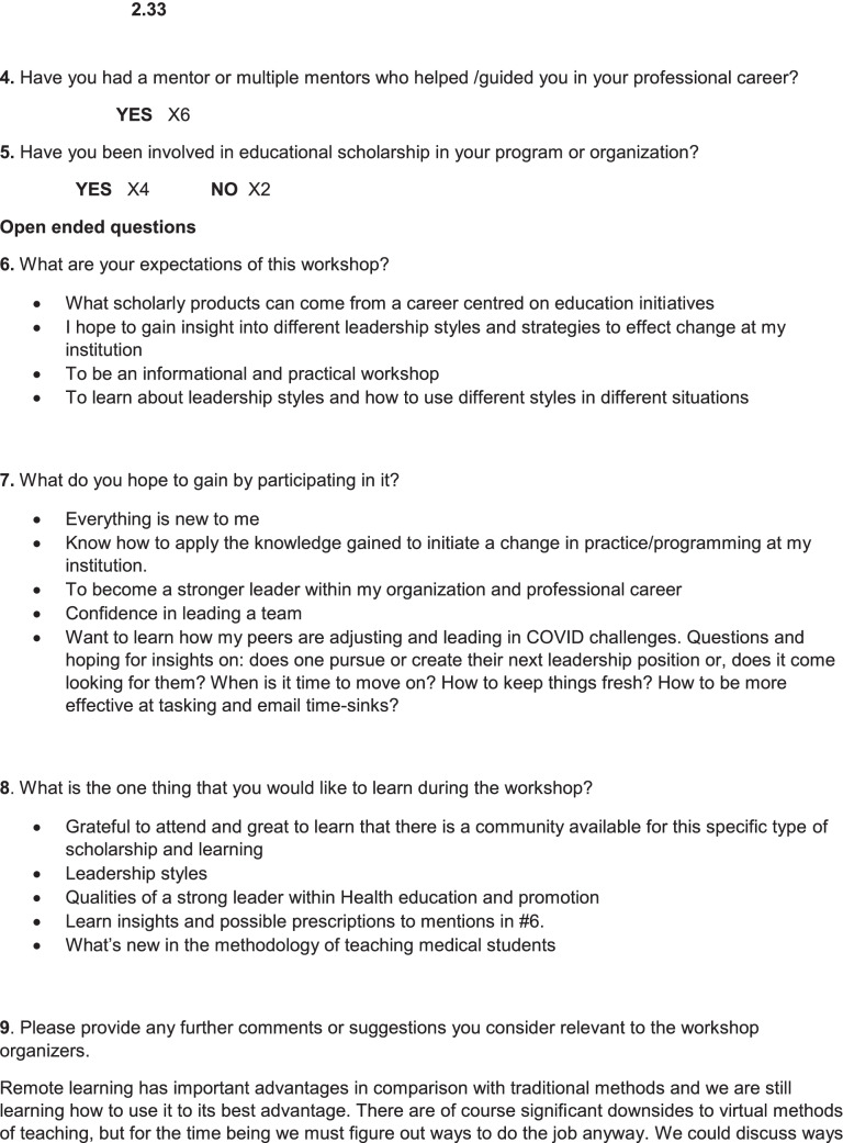 graphic file with name 13187_2022_2179_Figb_HTML.jpg