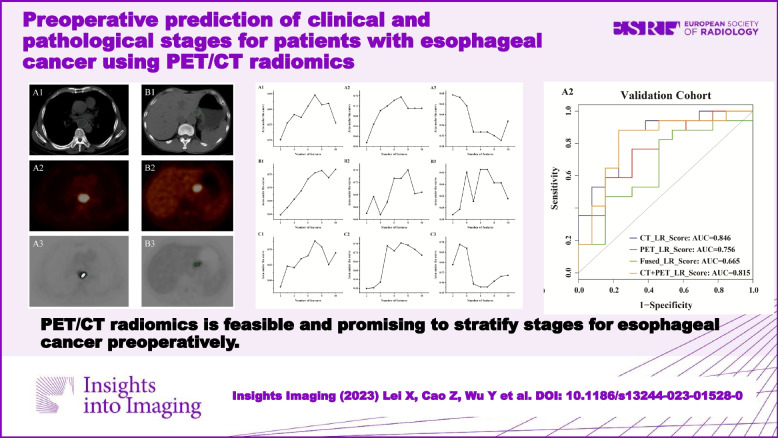 graphic file with name 13244_2023_1528_Figa_HTML.jpg