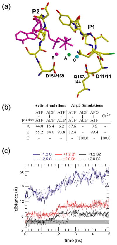 Fig. 9