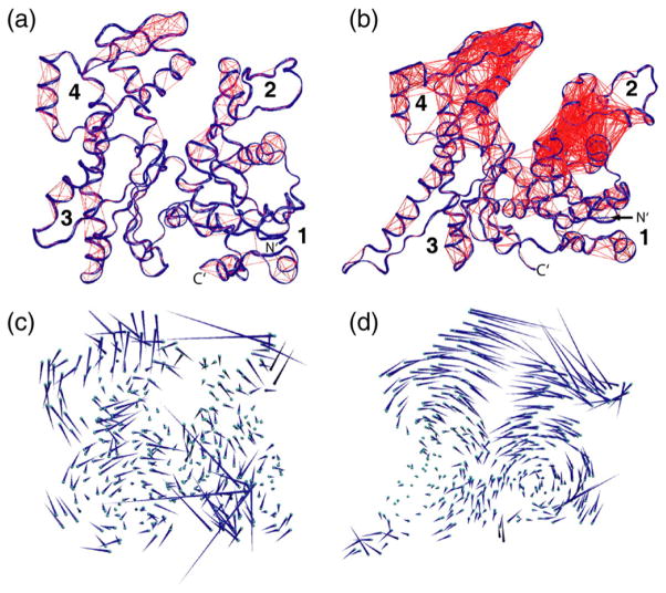 Fig. 6