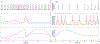 Fig. 2: