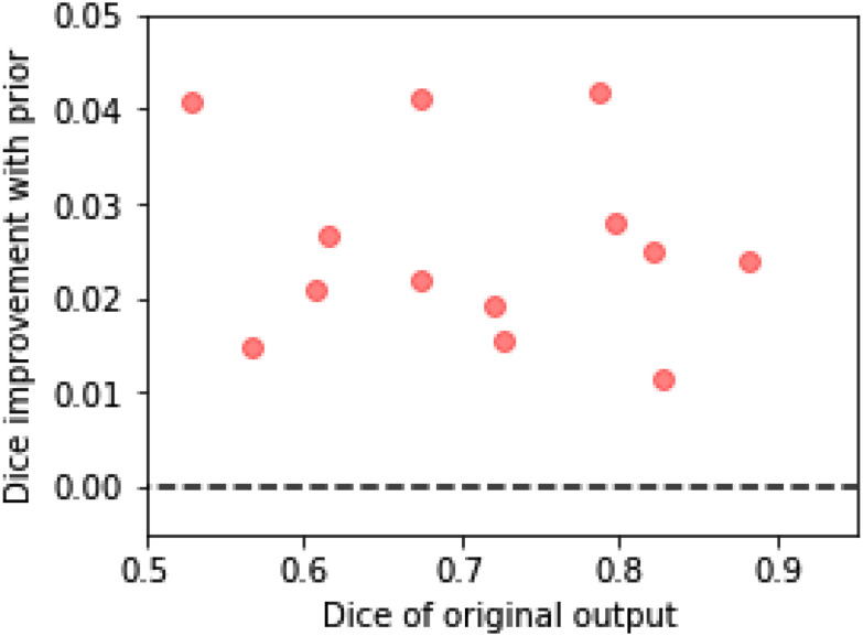 Fig. 11.