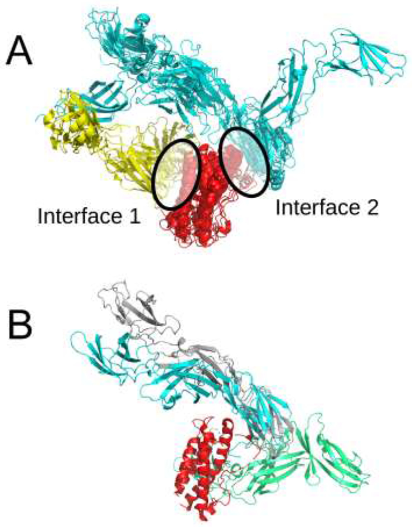 Figure 1: