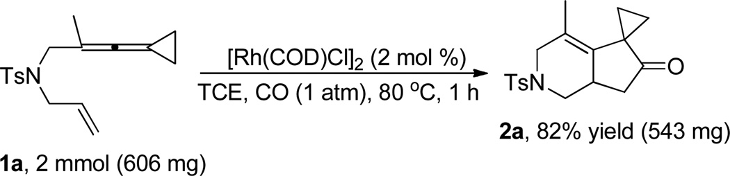 Scheme 2