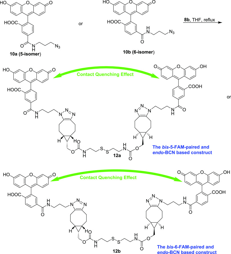 Scheme 4