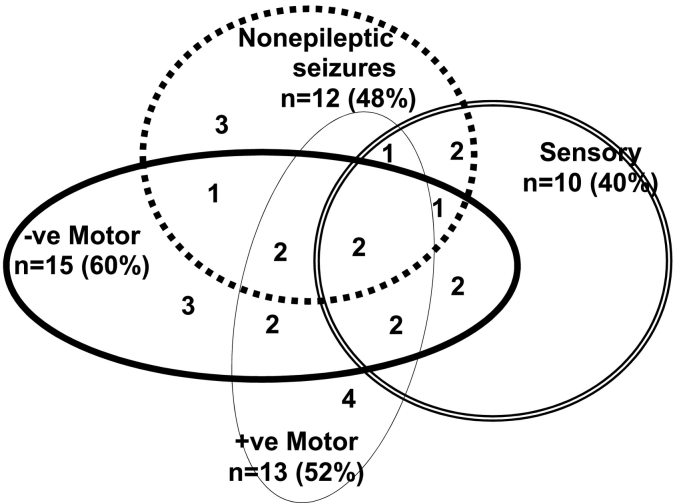 Fig. 1: