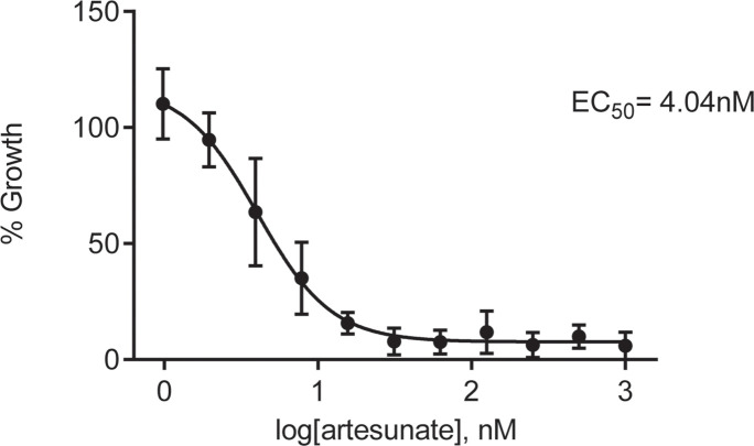 Figure 1—figure supplement 1.