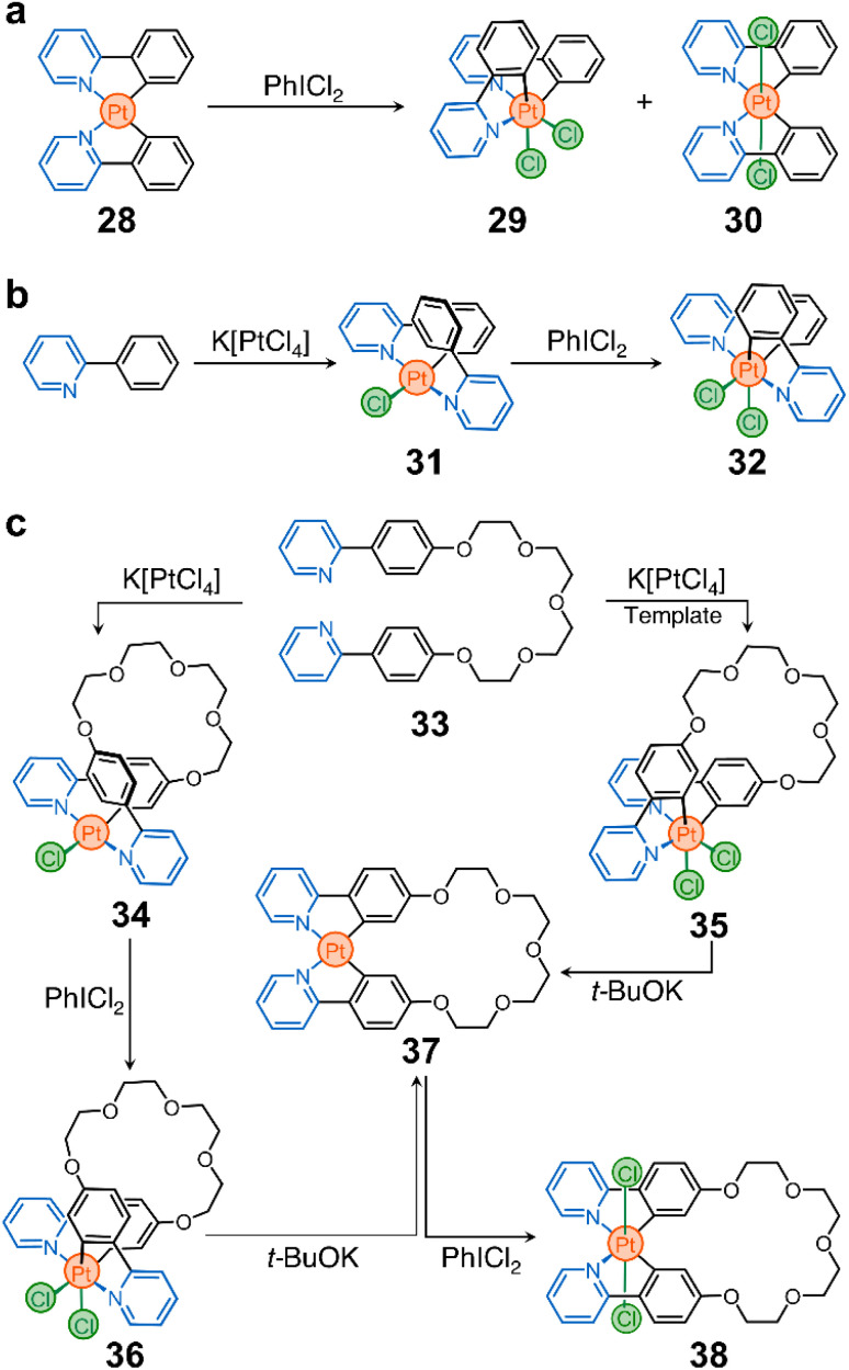 Scheme 3