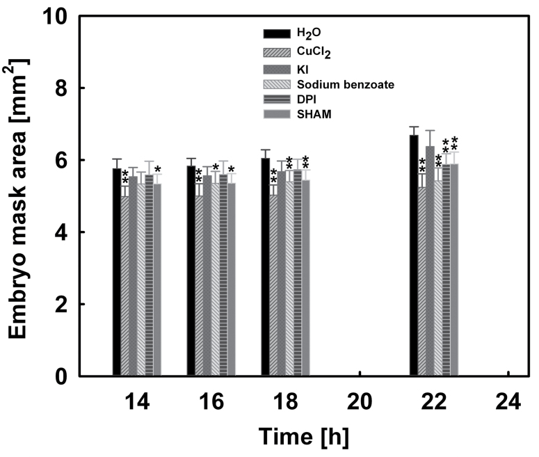 Fig. 9.