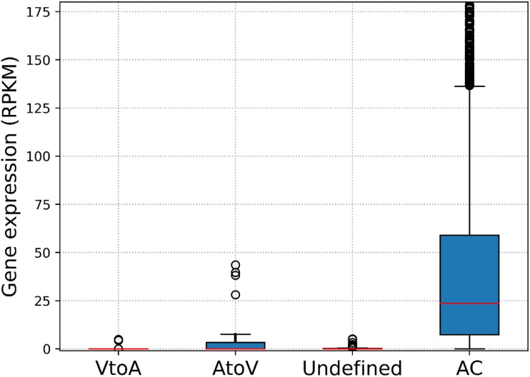 FIG 14