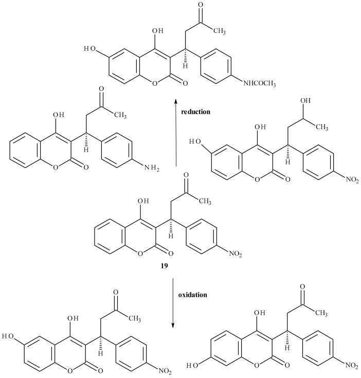 Scheme 8