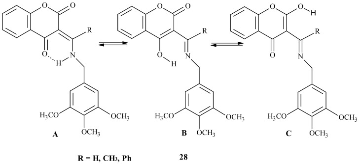 Scheme 9