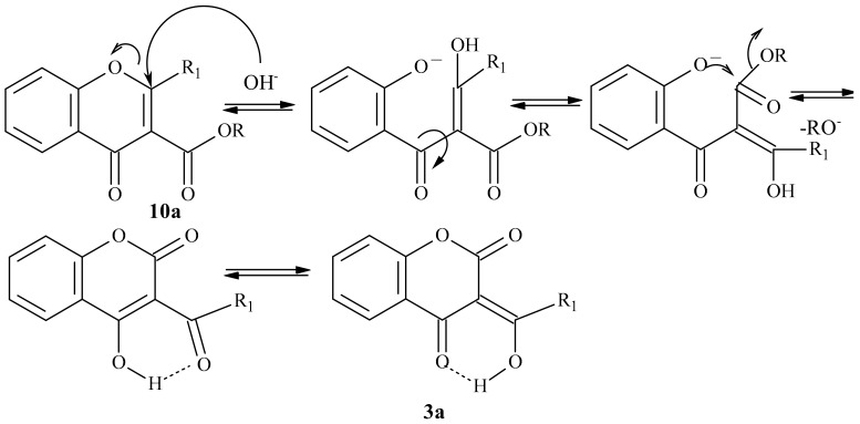 Scheme 6