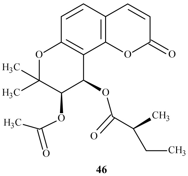 Antagonists of Vitamin K—Popular Coumarin Drugs and New Synthetic and ...