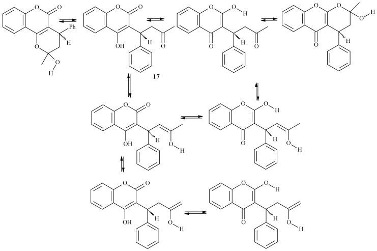 Scheme 7